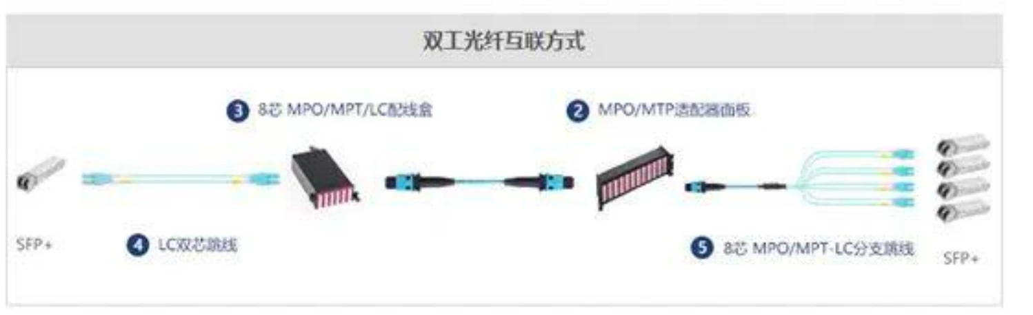 info-1498-458